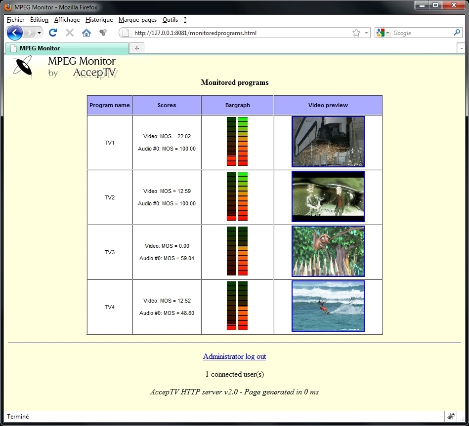 Screenshot of MPEG Monitor #8